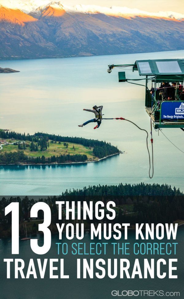 Things you must know to select the correct travel insurance