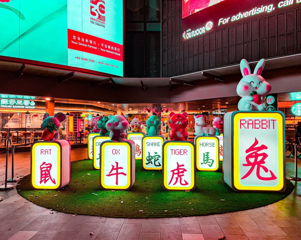 Chinese Zodiac Cartoons in China