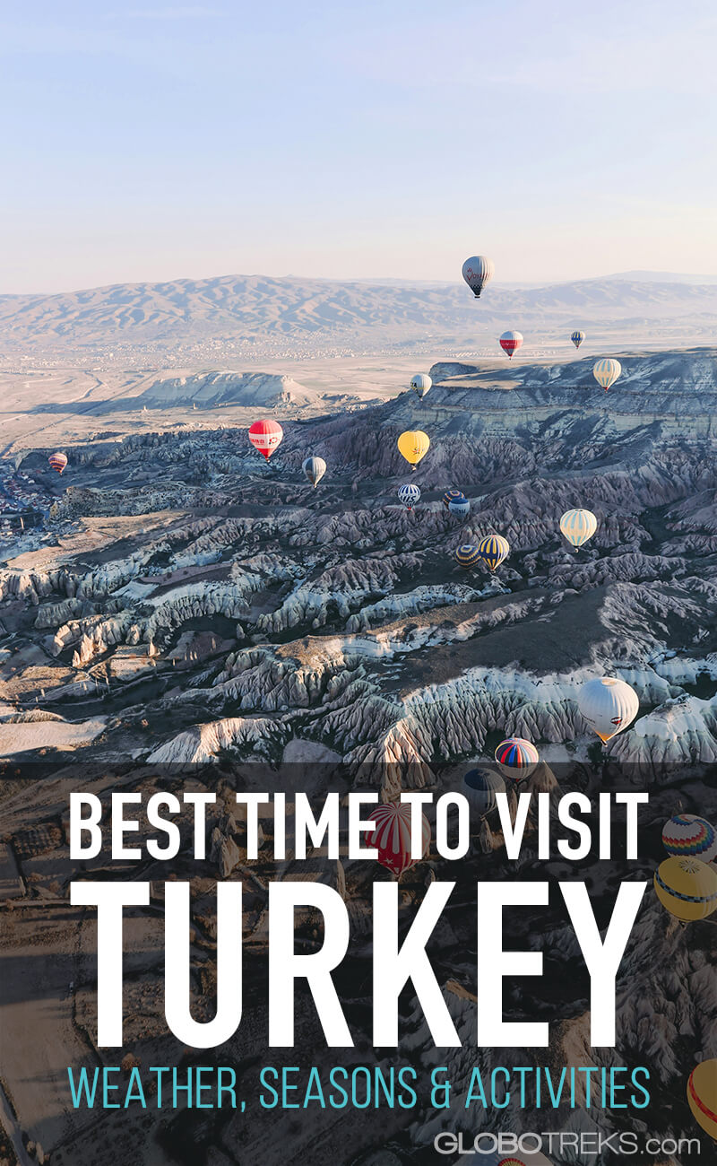 Best Time to Visit Turkey Weather, Seasons & Activities
